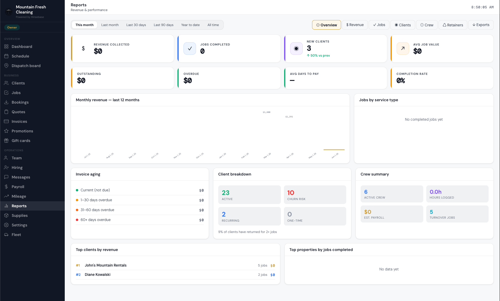 Rinsebase Reports