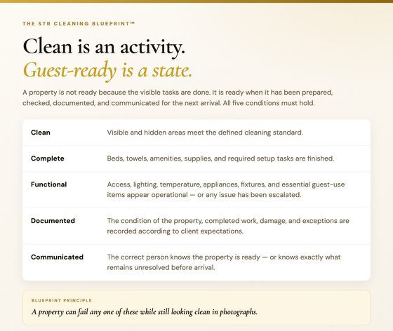 One-page summary of the five conditions of a guest-ready property: clean, complete, functional, documented, communicated